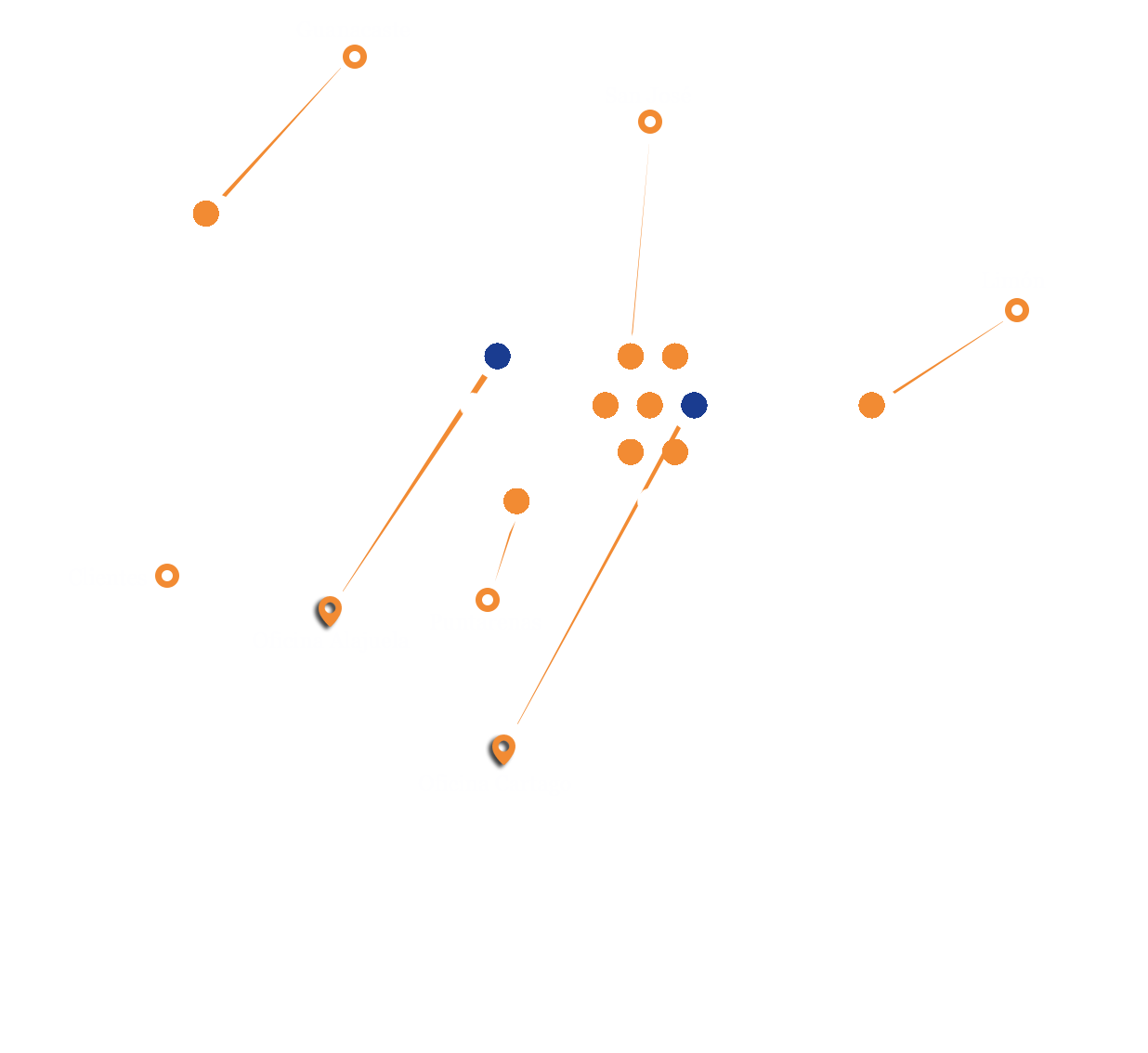 mapa cobertura CCF Servicios